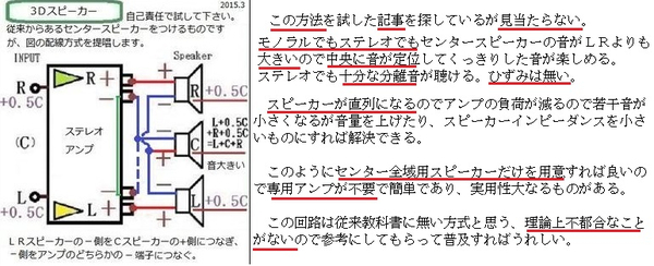 3ｄスピーカー ｌ左 ｃ中央 ｒ右スピーカー を簡単な接続で実現できた すんちゃんブログ